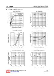 2SD965 datasheet.datasheet_page 3