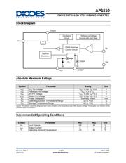 AP1510SL-13 datasheet.datasheet_page 3