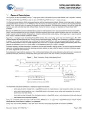 S27KL0641DABHV020 datasheet.datasheet_page 6