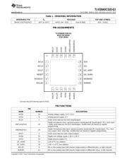 TLV320ADC3101-Q1 datasheet.datasheet_page 3