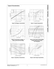 FQPF9N90C datasheet.datasheet_page 4