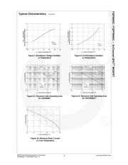 FQPF9N90C datasheet.datasheet_page 5