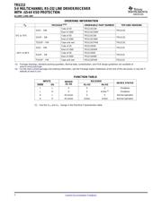 TRS213 datasheet.datasheet_page 2