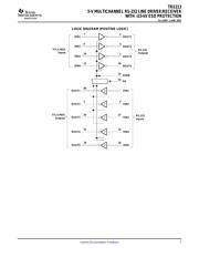 TRS213 datasheet.datasheet_page 3