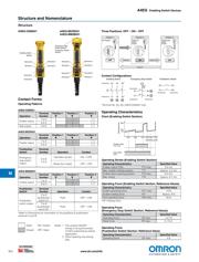 A4EGBM2B041 datasheet.datasheet_page 3