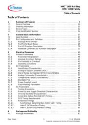 XMC1402-F064X0200 AA datasheet.datasheet_page 5