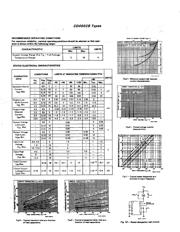 CD4502BE datasheet.datasheet_page 2