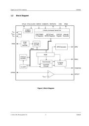 CMX605D4 datasheet.datasheet_page 3