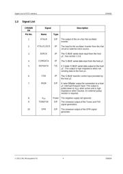 CMX605D4 datasheet.datasheet_page 4