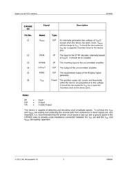 CMX605D4 datasheet.datasheet_page 5