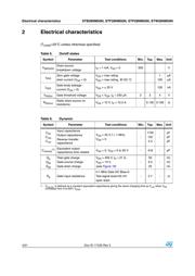 STP28NM50N datasheet.datasheet_page 4