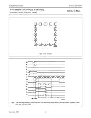 CD74HCT161M datasheet.datasheet_page 5