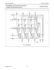 74HCT161N,652 datasheet.datasheet_page 6