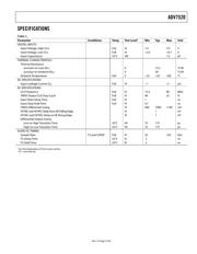 ADV7520/PCBZ datasheet.datasheet_page 3