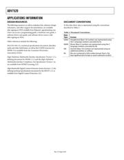 ADV7520/PCBZ datasheet.datasheet_page 6