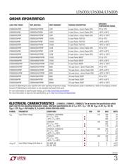 LT6004CMS8#TRPBF datasheet.datasheet_page 3