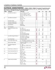 LT6004CMS8#TR datasheet.datasheet_page 4