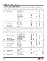 LT6004HMS8#PBF datasheet.datasheet_page 6