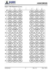 AS4C2M32S-6BIN datasheet.datasheet_page 2