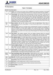 AS4C2M32S-6BIN datasheet.datasheet_page 4