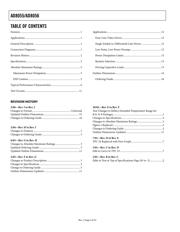 AD8055AN datasheet.datasheet_page 2