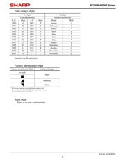 PC355NJ0000F datasheet.datasheet_page 3