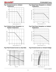 PC355NJ0000F datasheet.datasheet_page 6