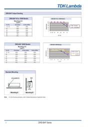 ZWS-300BAF-48 datasheet.datasheet_page 5