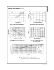 FDN335N_NL datasheet.datasheet_page 4