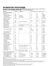 AD7398 datasheet.datasheet_page 2