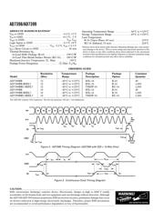 AD7398 datasheet.datasheet_page 4