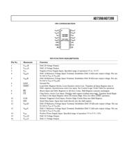 AD7398 datasheet.datasheet_page 5