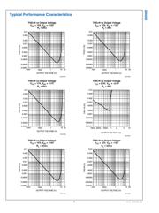 LM4562MA datasheet.datasheet_page 6