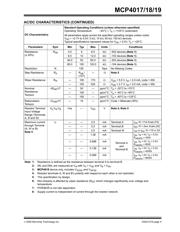 MCP4018 数据规格书 5