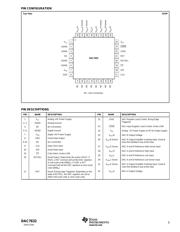 DAC7632VFBT datasheet.datasheet_page 5