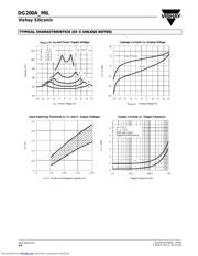 DG200AAK/883 datasheet.datasheet_page 4