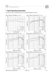 AS1324-BTTT-15 datasheet.datasheet_page 5