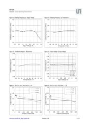 AS1324-BTTT-12 datasheet.datasheet_page 6