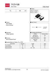 TFZVTR20B datasheet.datasheet_page 1