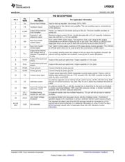 LM5041BMTCX/NOPB datasheet.datasheet_page 3