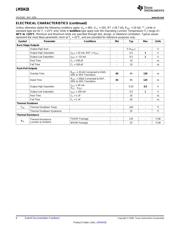 LM5041BMTCX/NOPB datasheet.datasheet_page 6