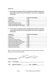 TL1105JAF160Q1SBLK datasheet.datasheet_page 2