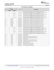 ADS8688AIDBTR datasheet.datasheet_page 4