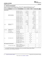 ADS8688AIDBTR datasheet.datasheet_page 6