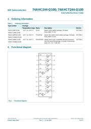 74AHC244PW-Q100,11 数据规格书 3