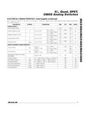 MAX4665 datasheet.datasheet_page 3