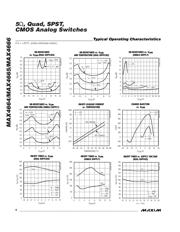 MAX4665 datasheet.datasheet_page 6