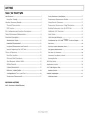 ADT7466ARQZ-REEL7 datasheet.datasheet_page 2