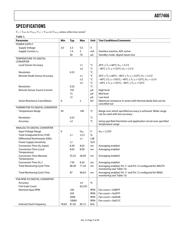 ADT7466ARQZ-REEL7 datasheet.datasheet_page 3