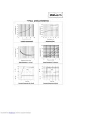 ZR40402F25TA datasheet.datasheet_page 3